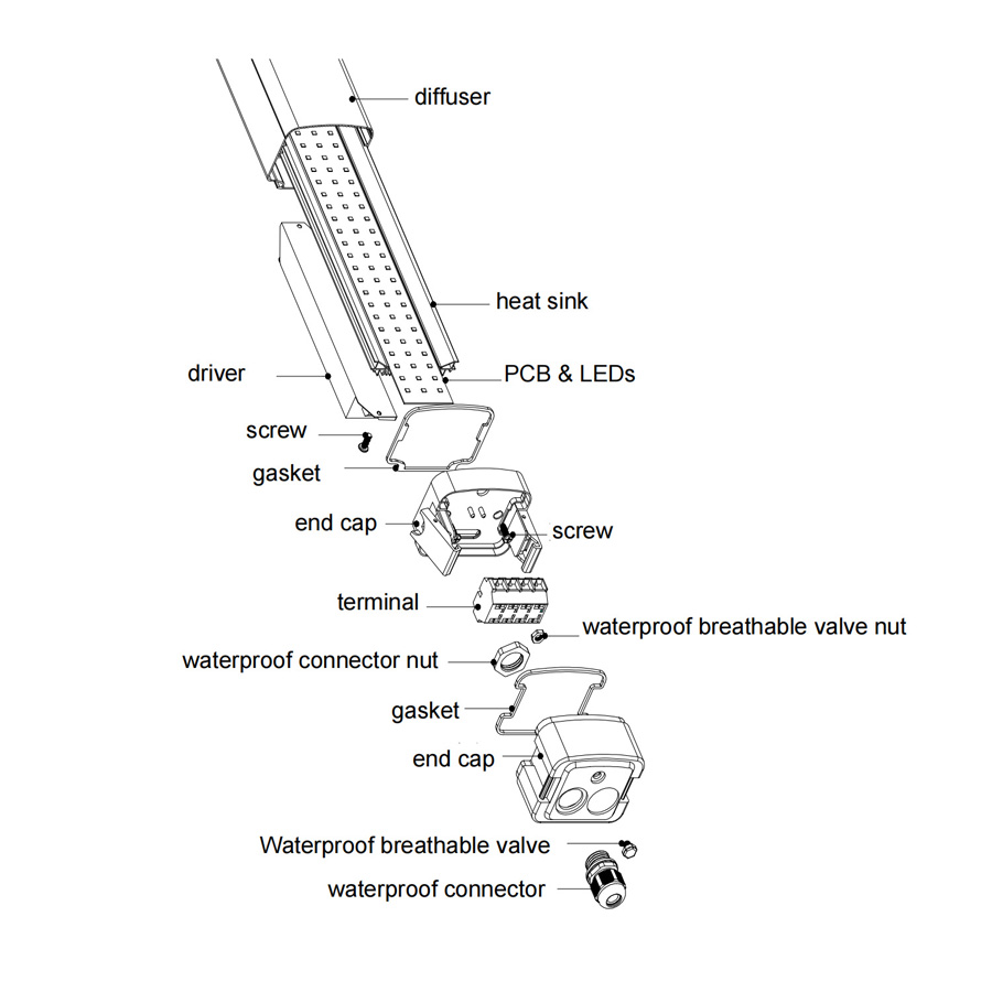 IP65 LED letev